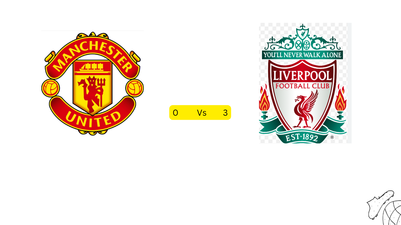 Man United vs Liverpool