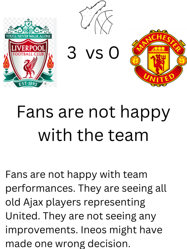 Complete Match Analysis of Man United vs Liverpool game