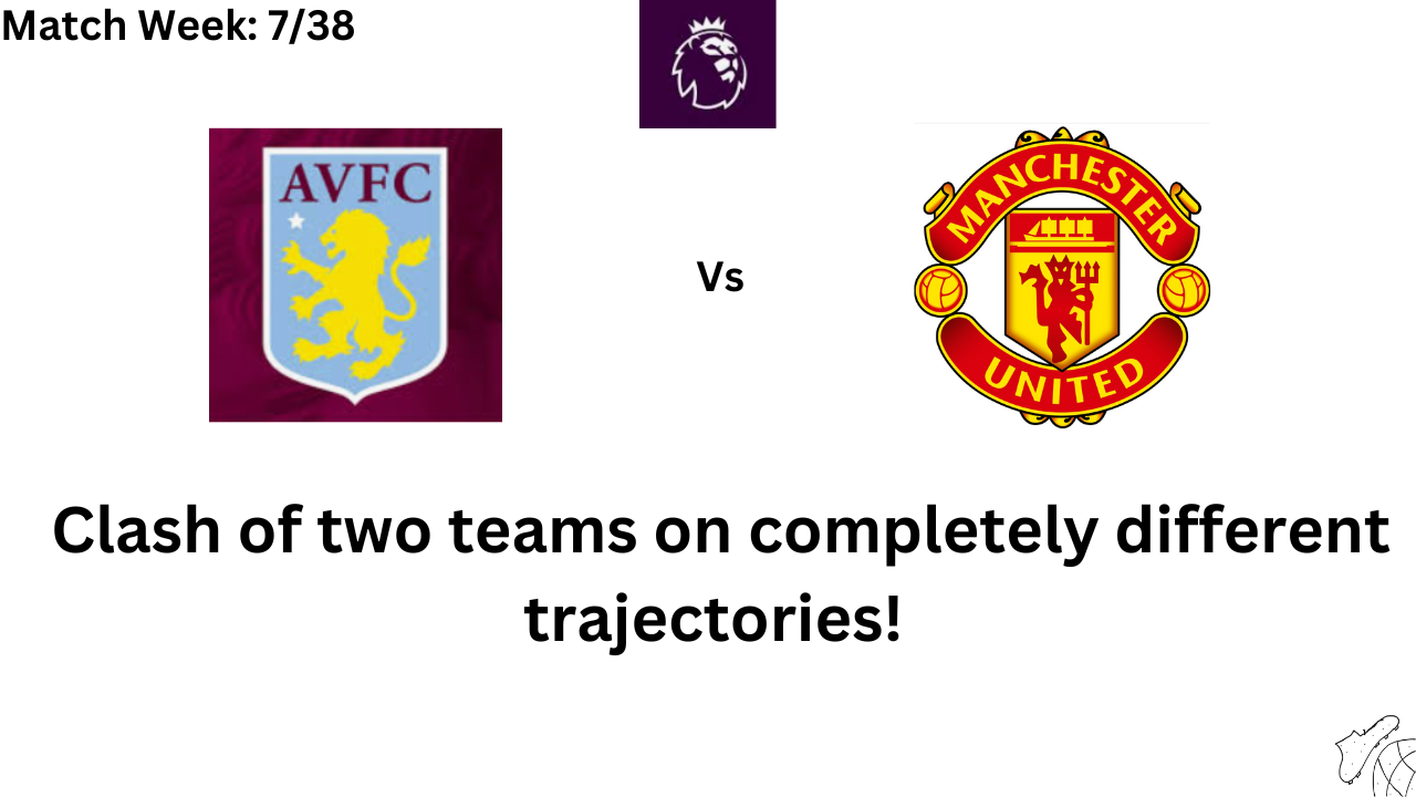 Aston Villa vs Man United